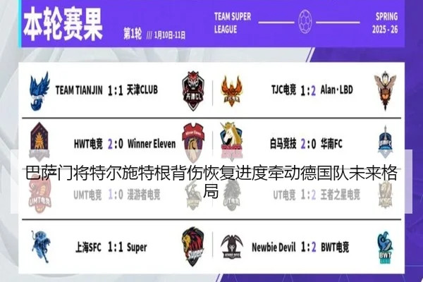 巴萨门将特尔施特根背伤恢复进度牵动德国队未来格局